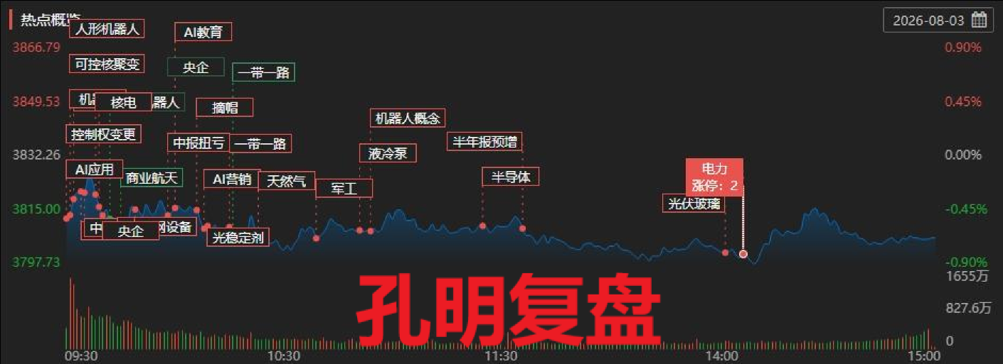 ScreenShot_2026-08-03_160601_707.png