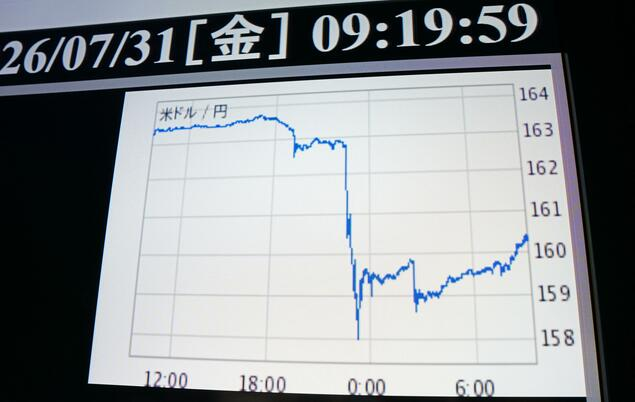 拯救日元.png