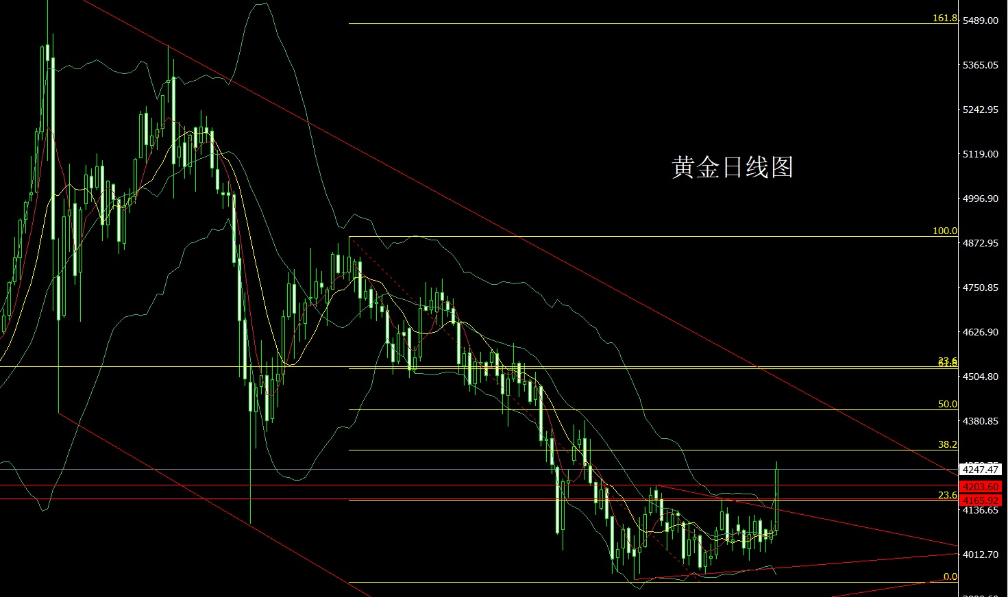 黄金.jpg