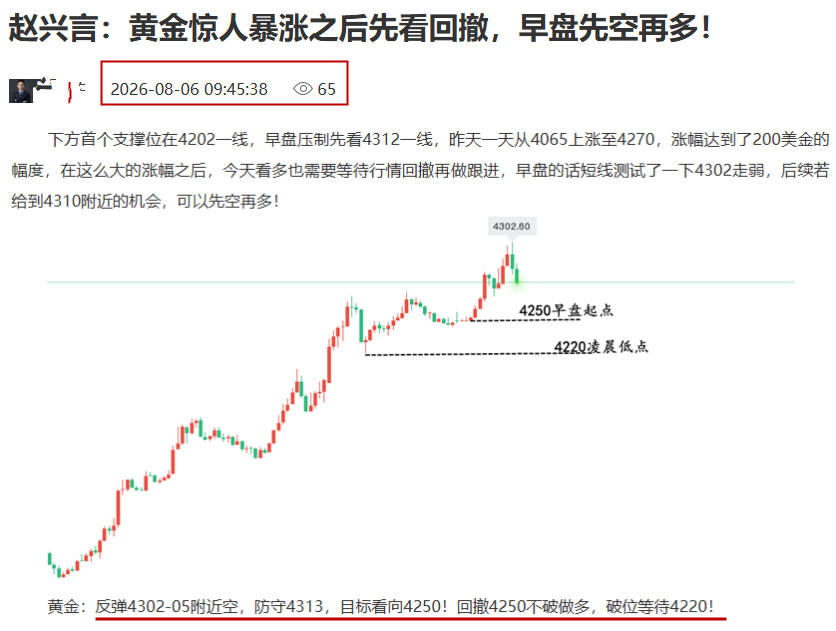 黄金操作题..png