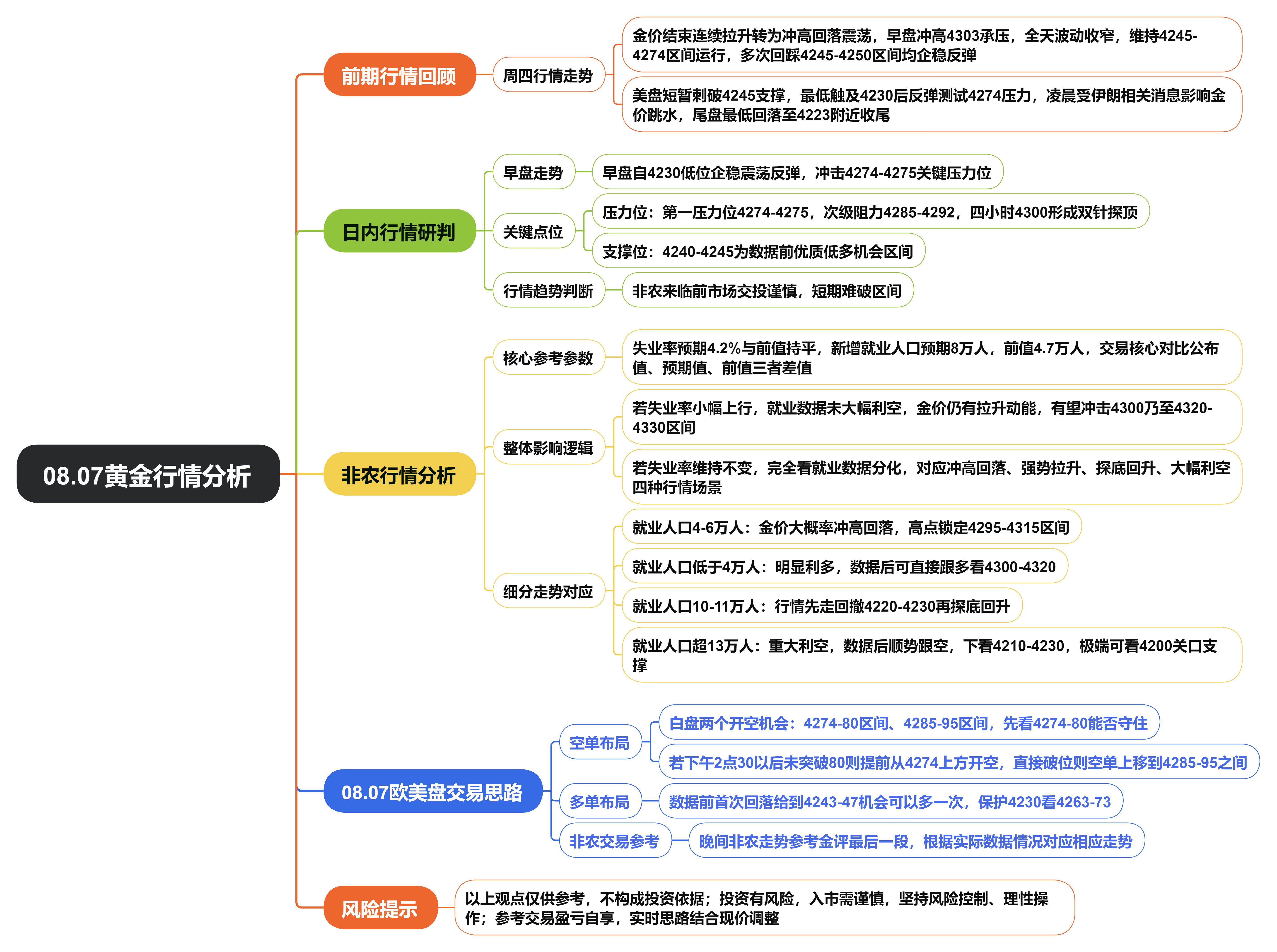 08.07黄金行情分析.png