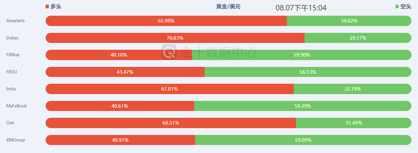 投机情绪报告.png