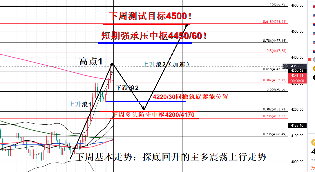 周评.jpg