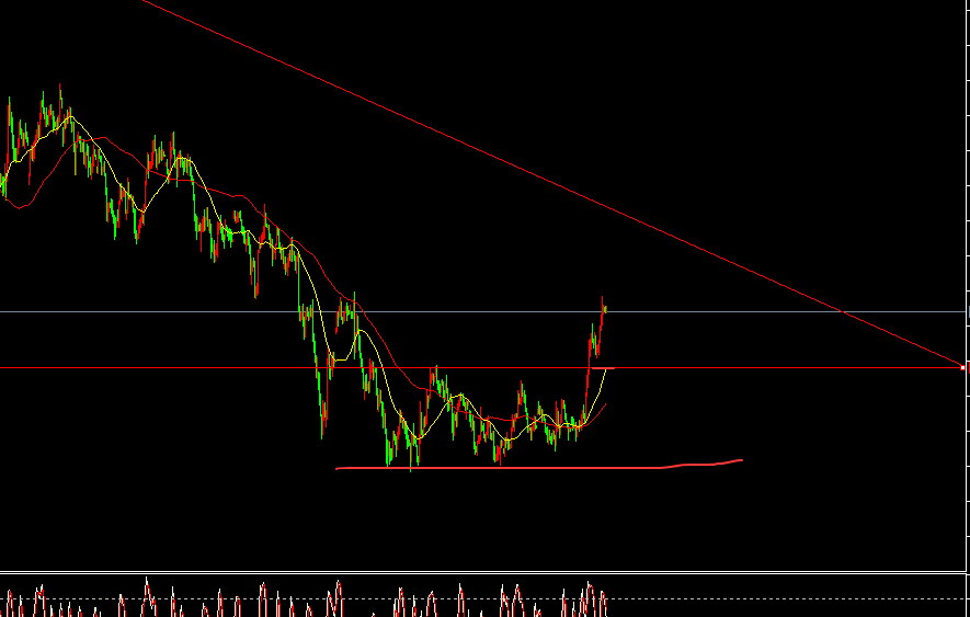 http://gold.cnfol.com/mingjiadianjin/20260810/32329857.shtml