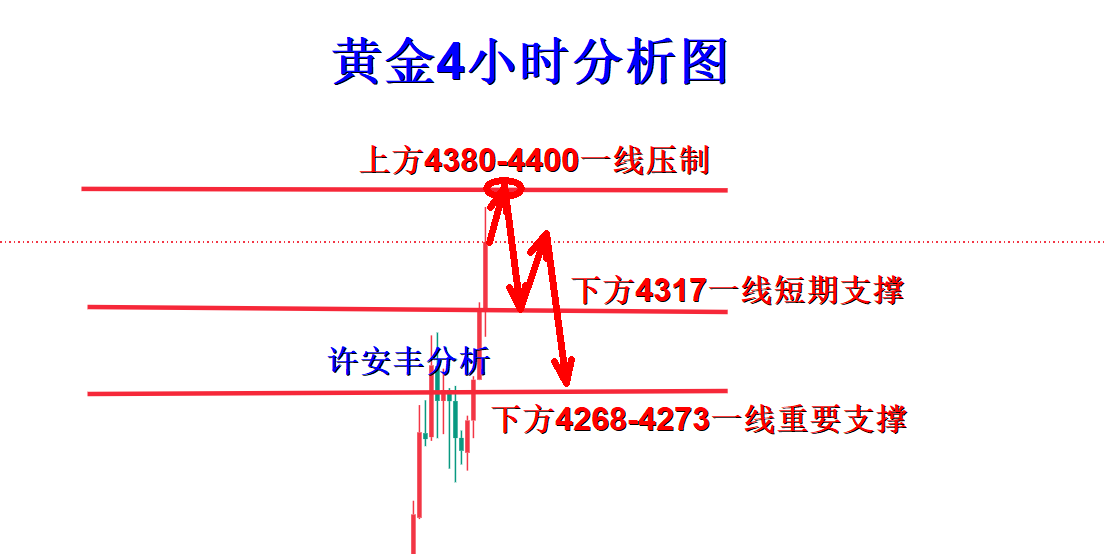 http://gold.cnfol.com/mingjiadianjin/20260810/32329854.shtml