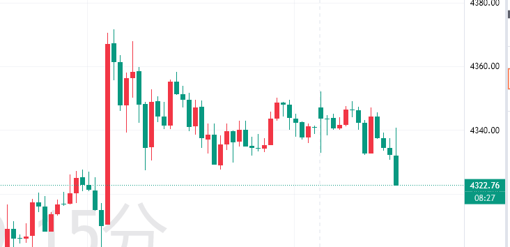 http://gold.cnfol.com/mingjiadianjin/20260810/32329884.shtml