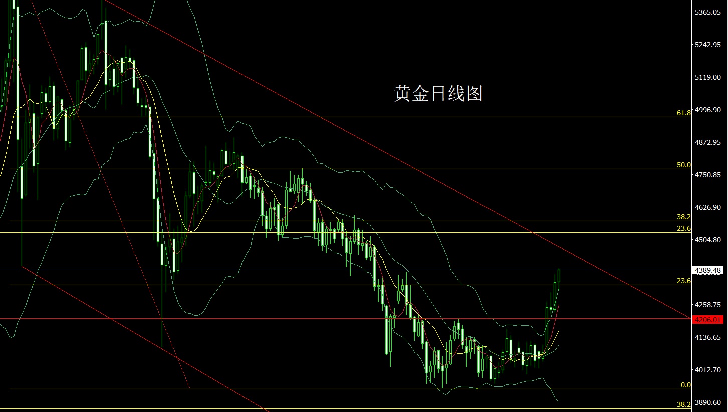 1786398523315425.jpg 黄金.jpg
