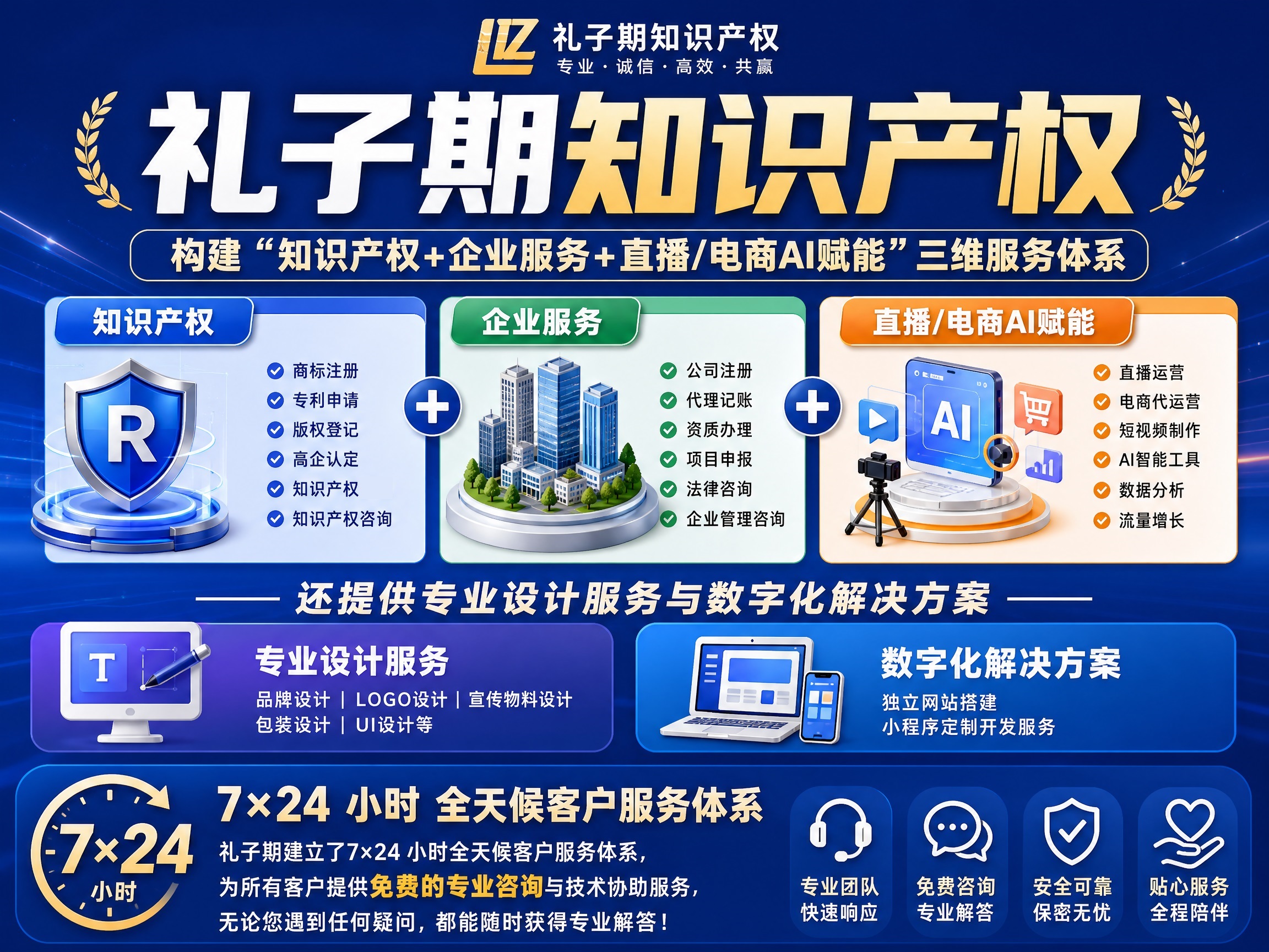 三维体系.jpg