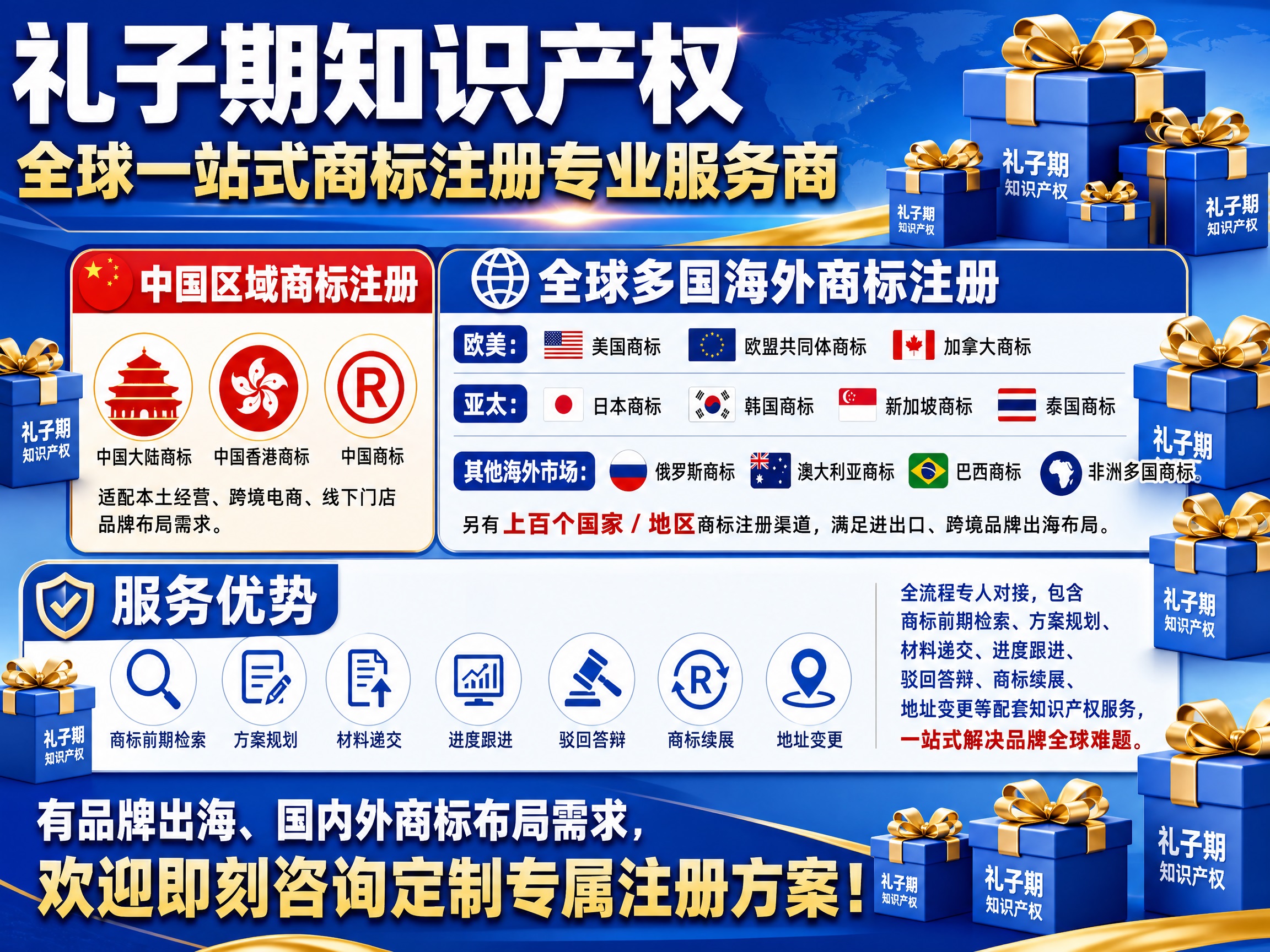 国际商标注册.jpg