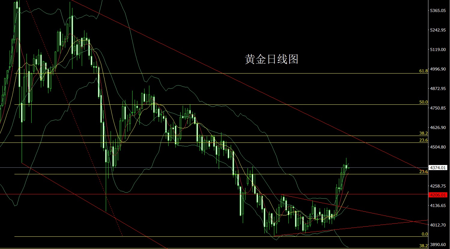 黄金.jpg