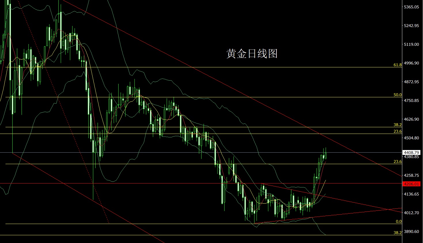 黄金.jpg