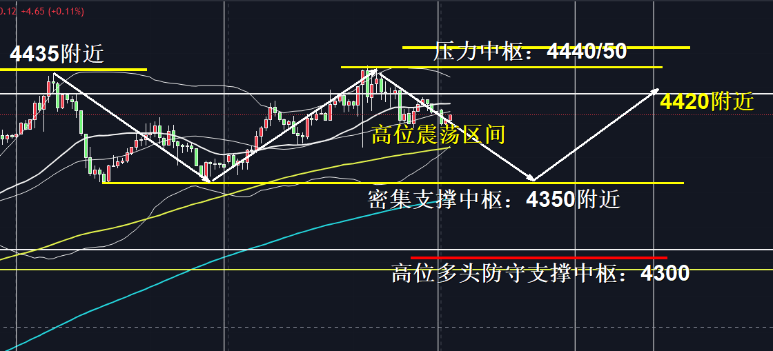 8.13分析图.jpg