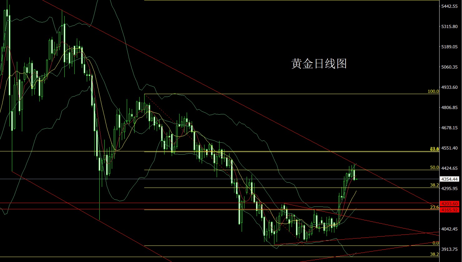1786659362801279.jpg 黄金.jpg