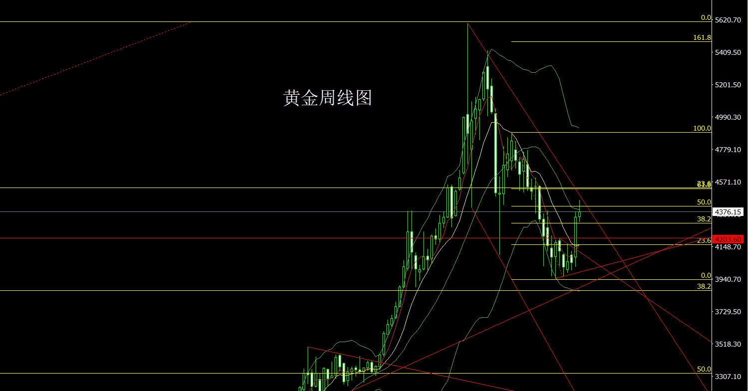 1786917256429829.jpg 黄金.jpg