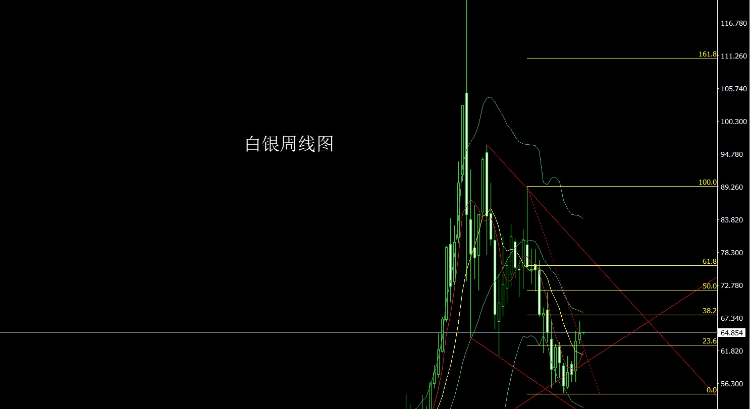 1786917665394665.jpg 白银.jpg
