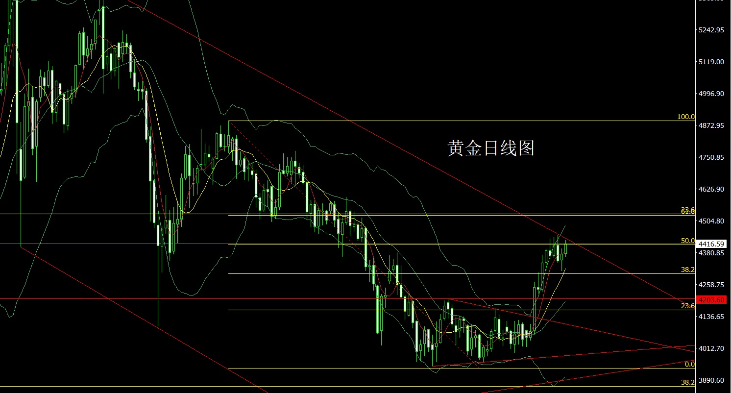 黄金.jpg