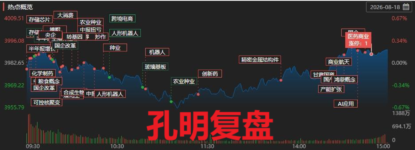 ScreenShot_2026-08-18_153957_781.png