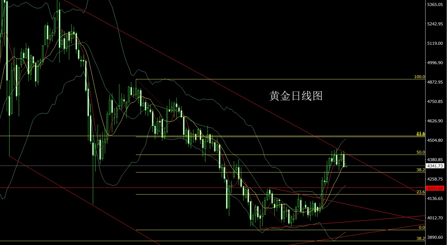 黄金.jpg