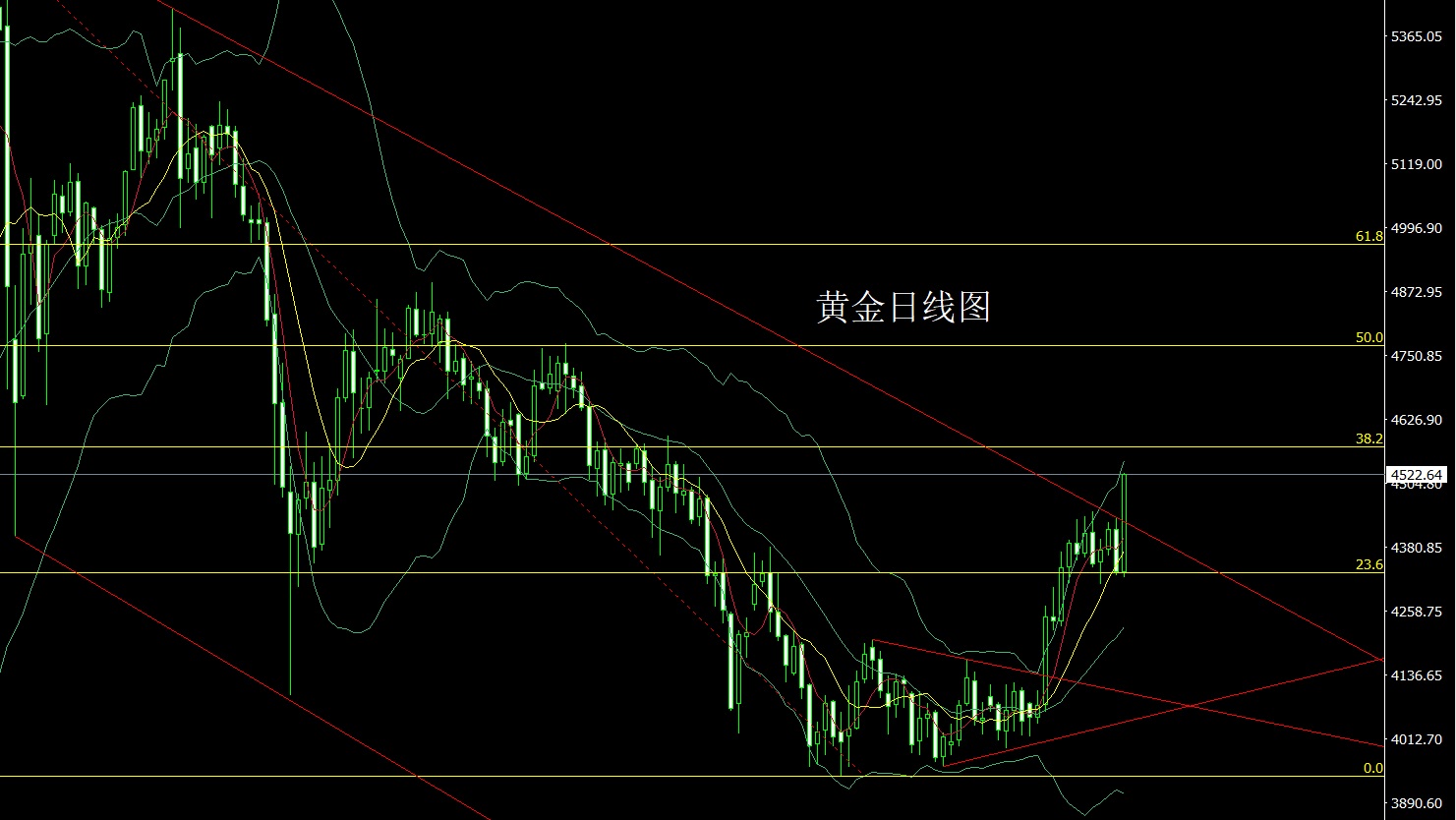 黄金.jpg
