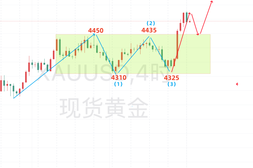 黄金.png