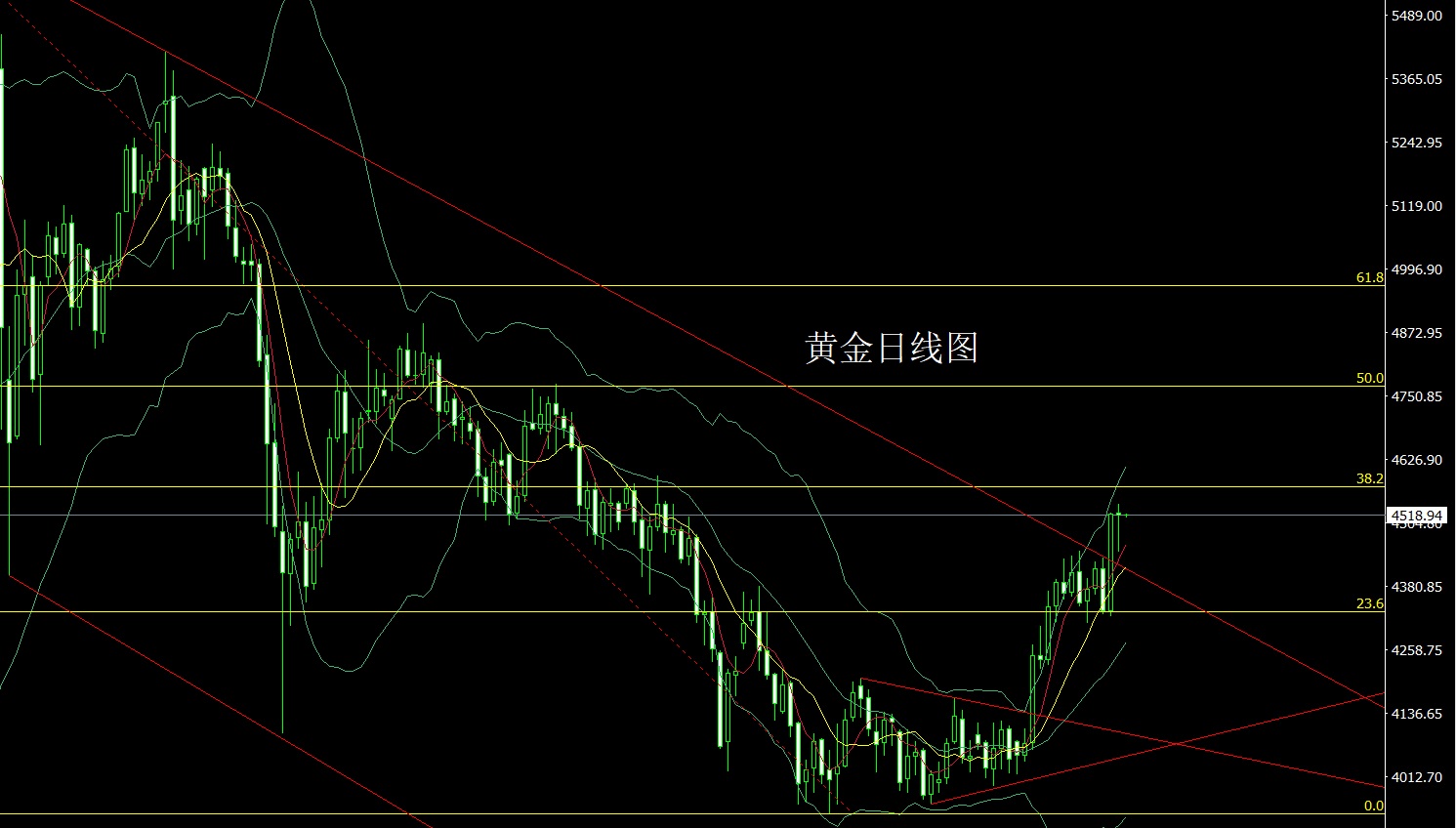 黄金.jpg