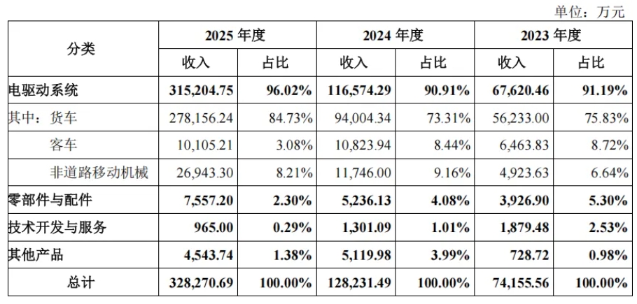 微信截图_20260821104050.png