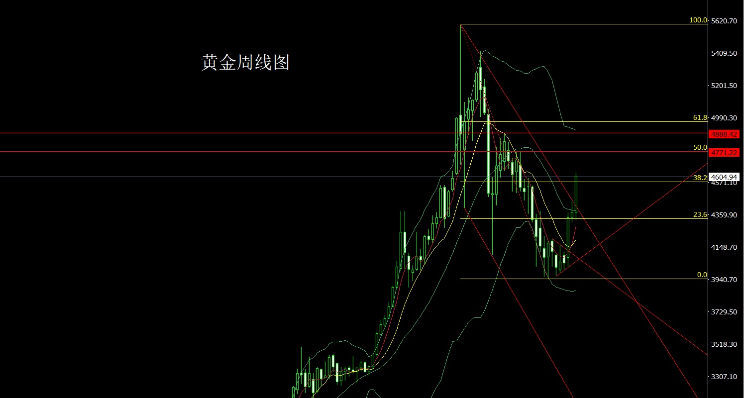 黄金.jpg