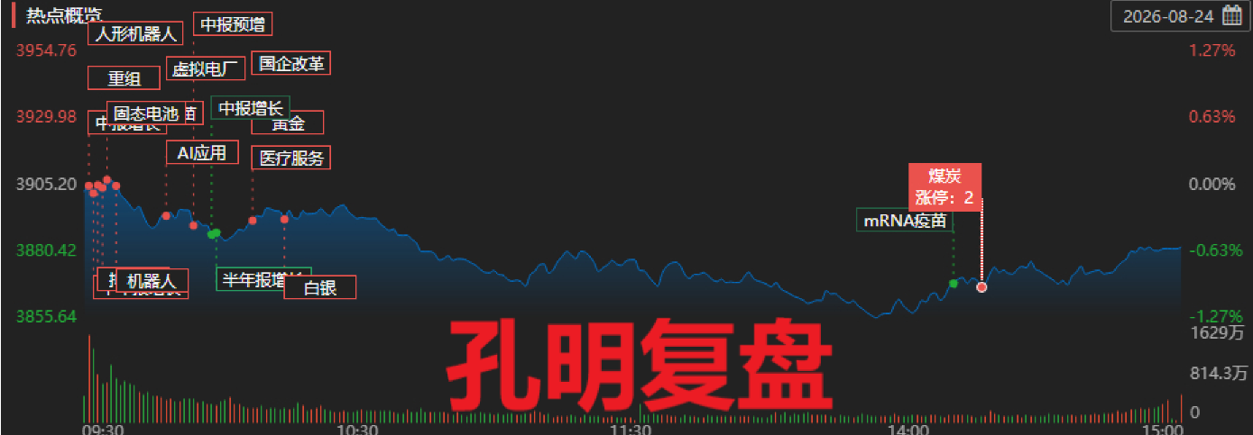 ScreenShot_2026-08-24_153812_630.png