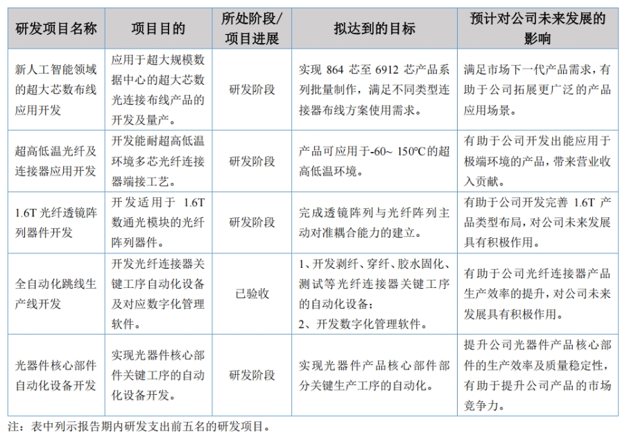 微信截图_20260824173407.png