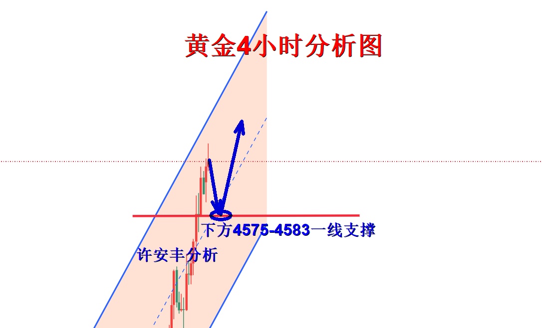 黄金分析_副本.jpg