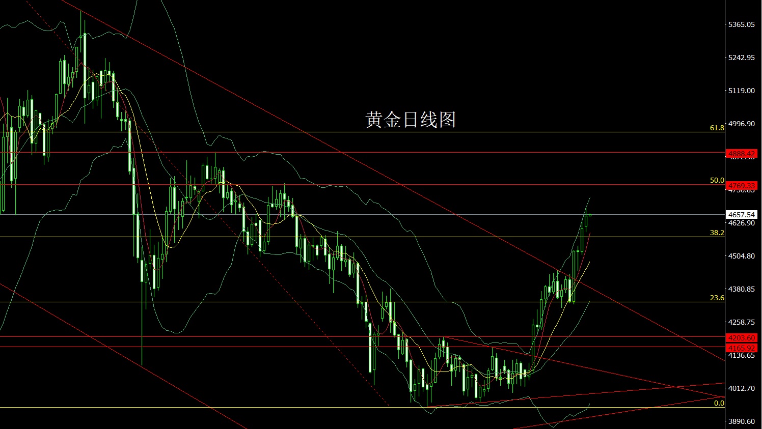 黄金.jpg