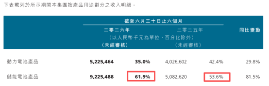 【和讯网】瑞浦兰钧（定稿）-08271838.png