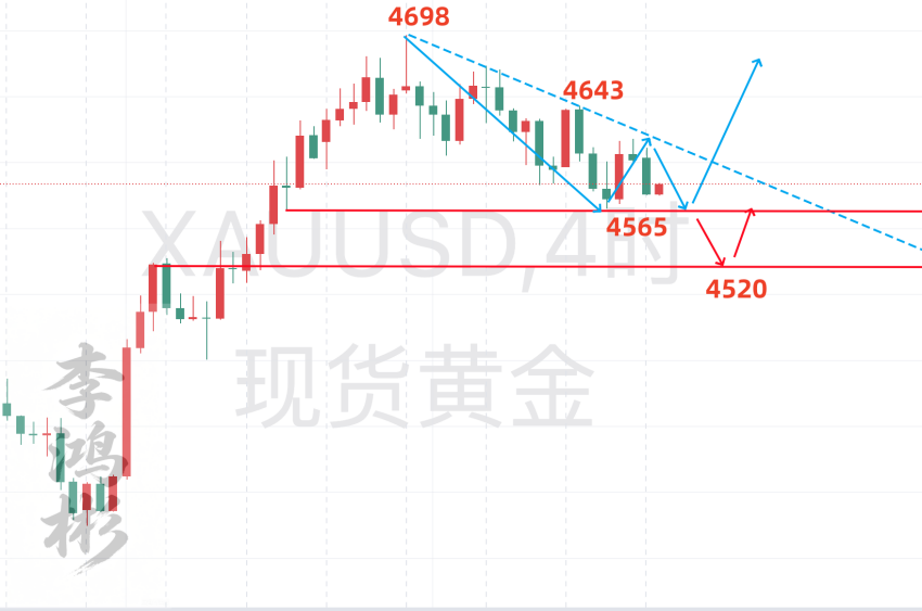 黄金.png
