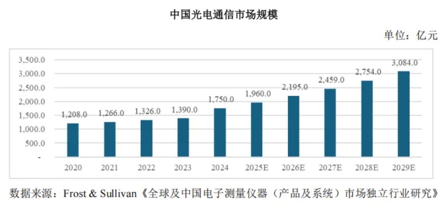 微信截图_20260828172121.png