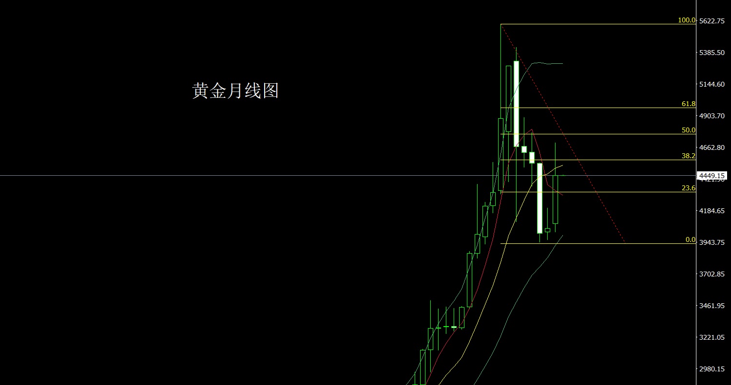 黄金月.jpg