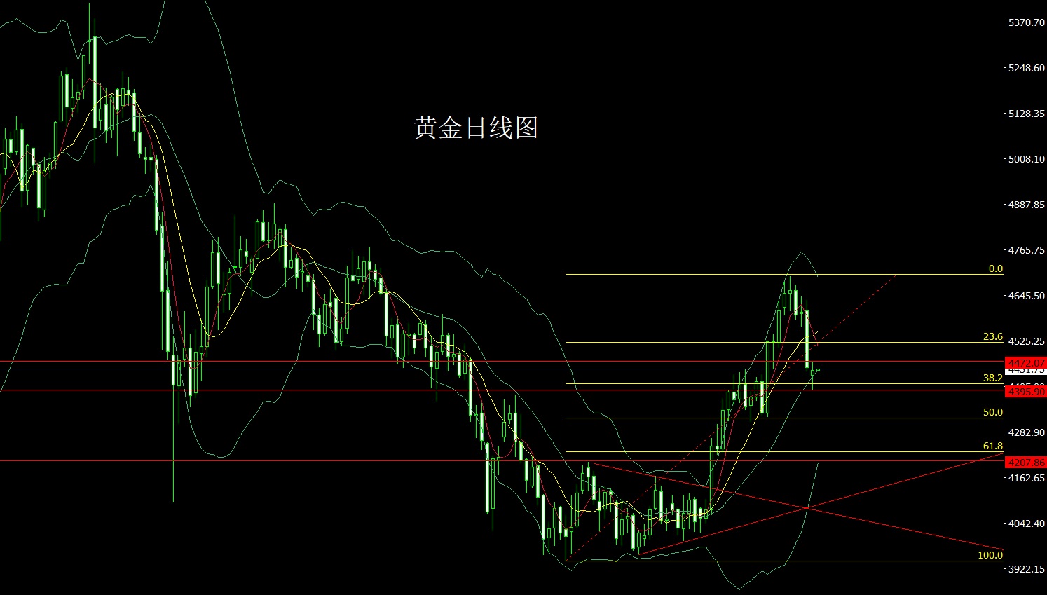 黄金.jpg