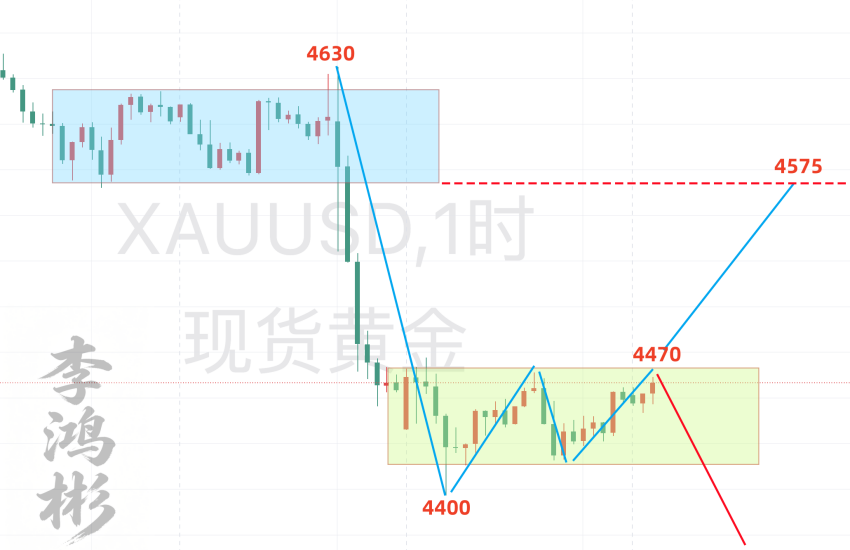 黄金.png