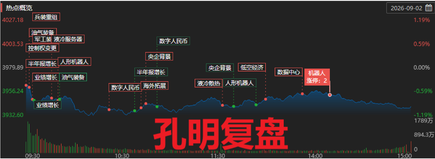 ScreenShot_2026-09-02_160149_526.png