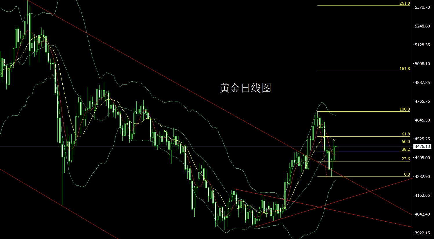 黄金.jpg