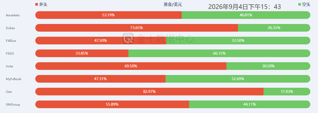 投机情绪报告.png