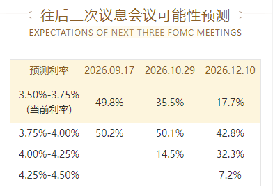 利率决议.png