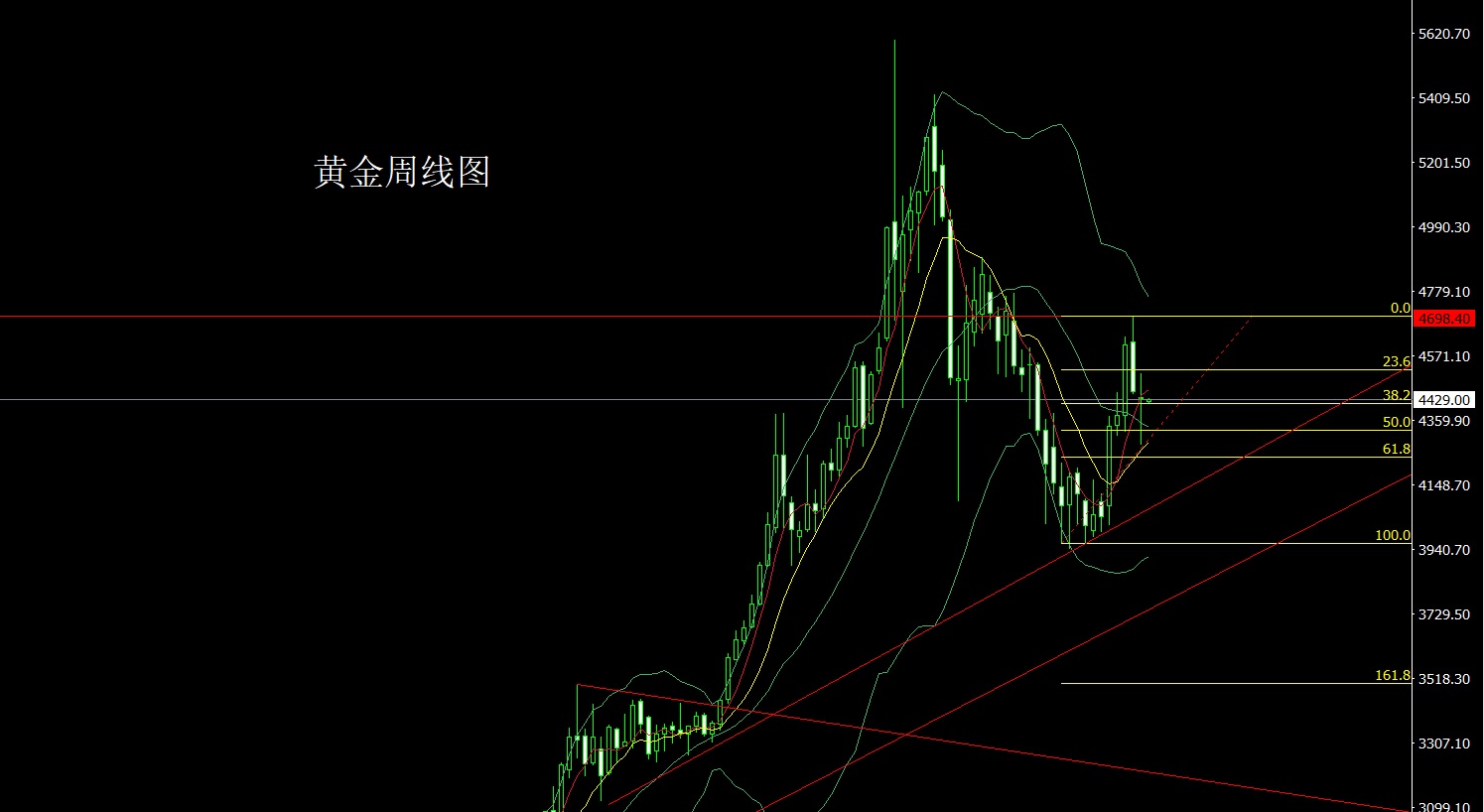 黄金.jpg