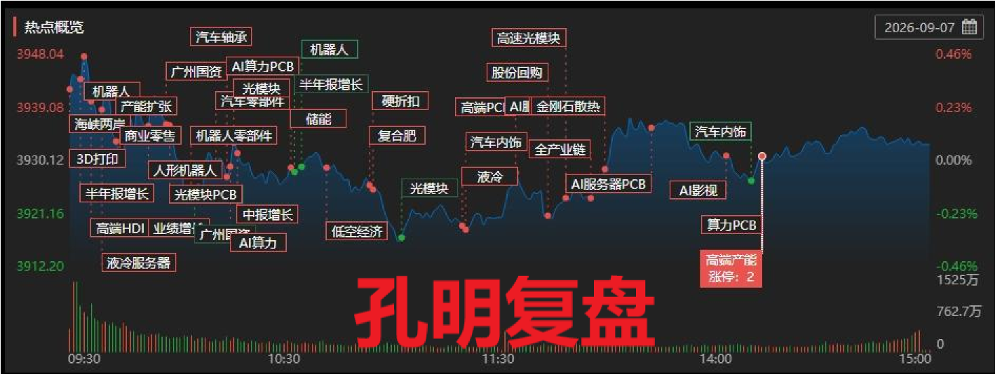 ScreenShot_2026-09-07_152345_008.png
