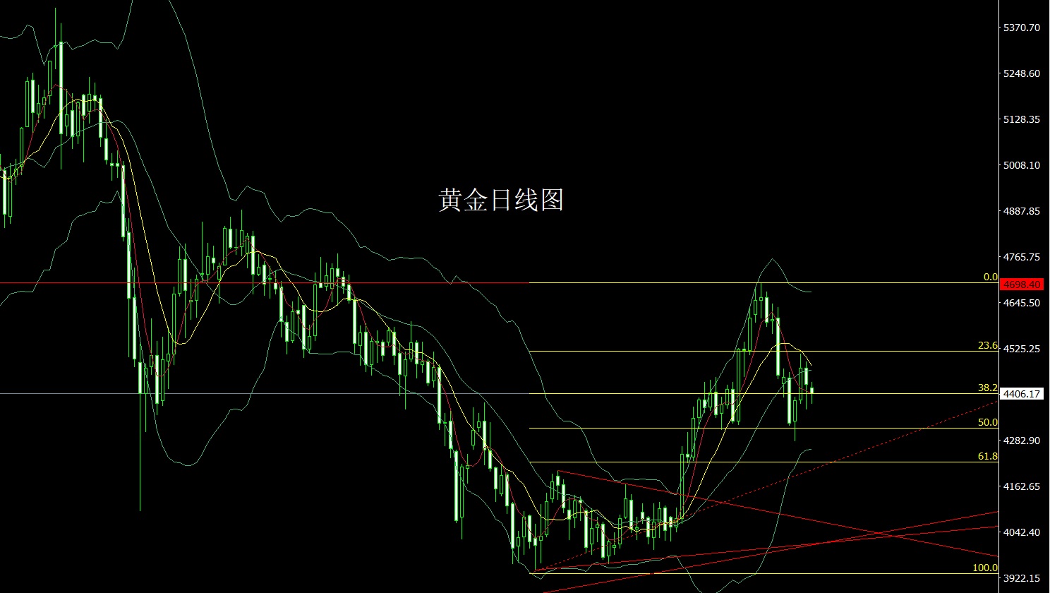 黄金.jpg