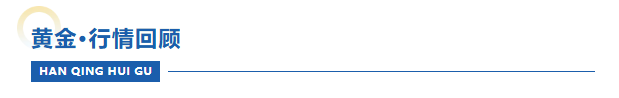 1788915049461604.png 行情回顾.png