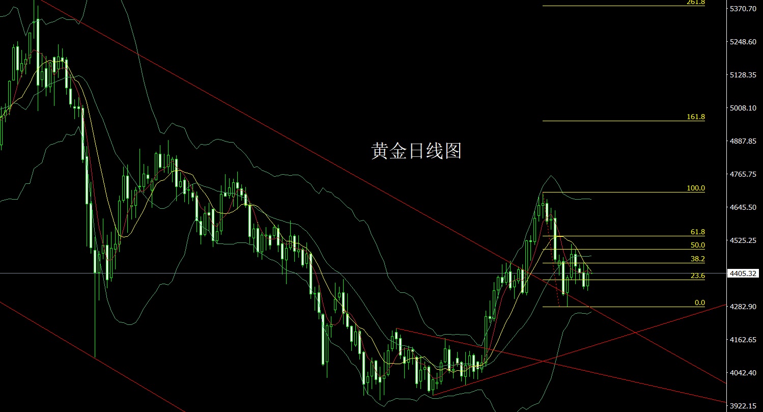 黄金.jpg