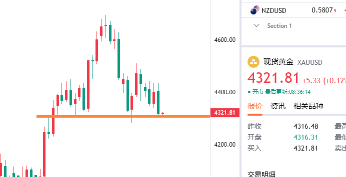 黄金.png