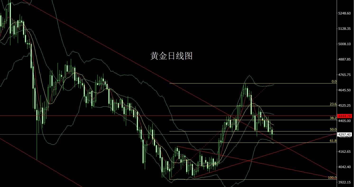 黄金.jpg