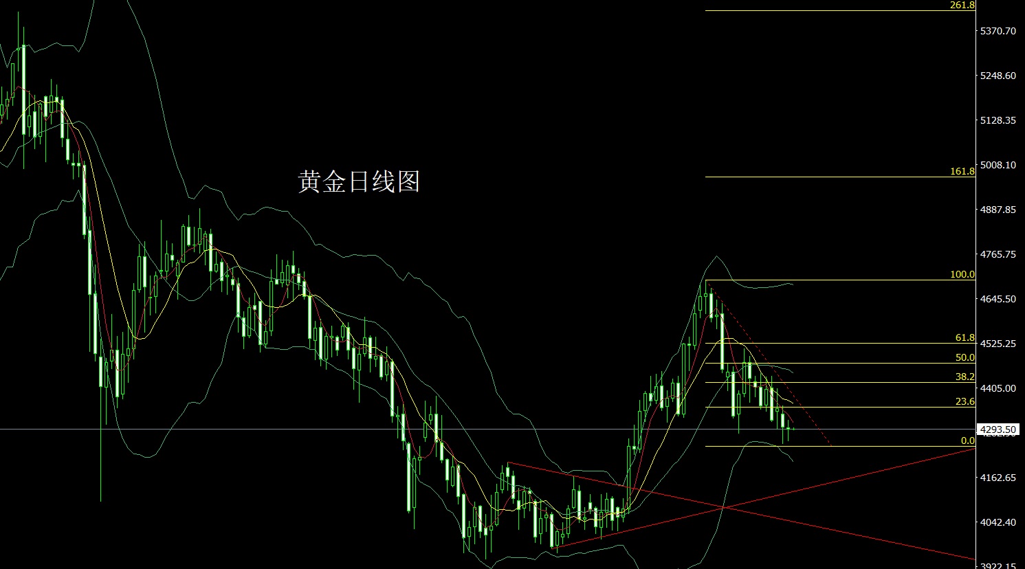 黄金.jpg