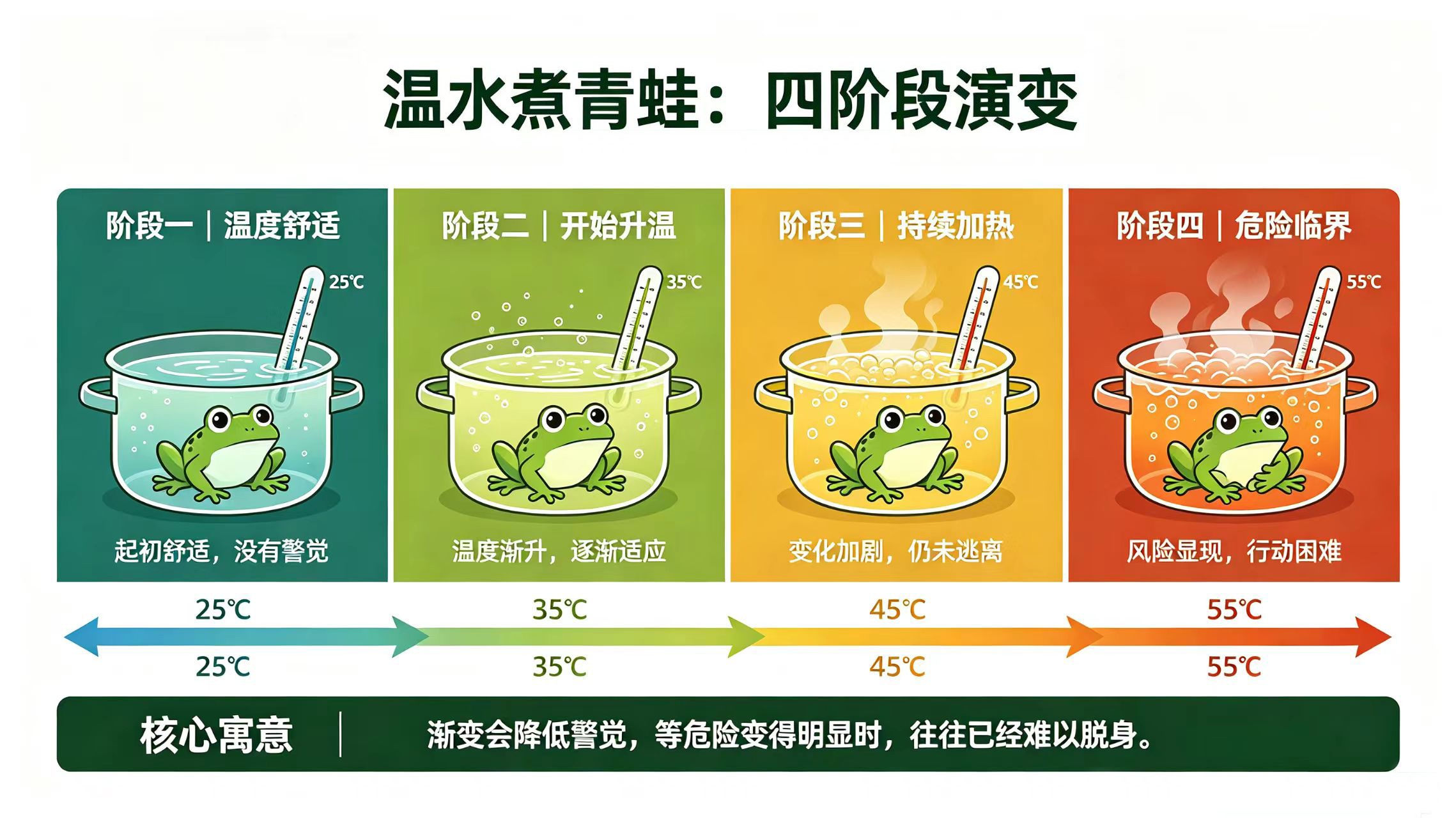 青蛙02.jpg